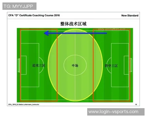 标准国际比赛足球场的设计规范与建设标准解析