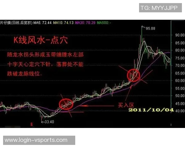 竞彩足球对冲策略解析助你轻松盈利的实用指南
