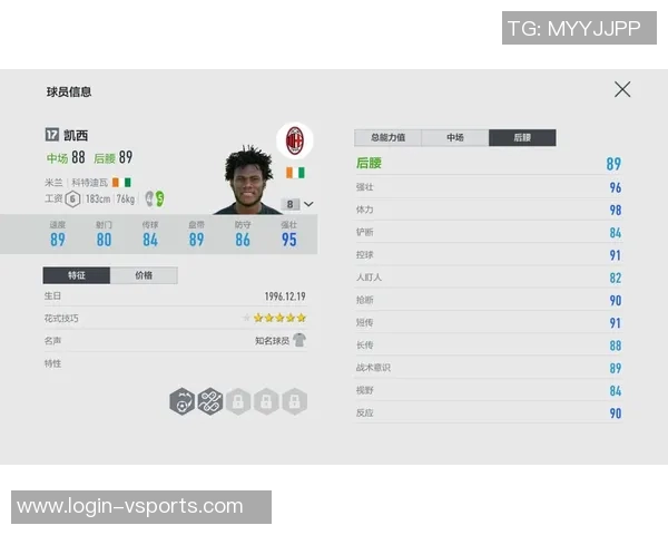 足球后腰妖人崛起背后的故事与未来发展潜力分析 足球后腰妖人崛起背后的故事与未来发展潜力分析