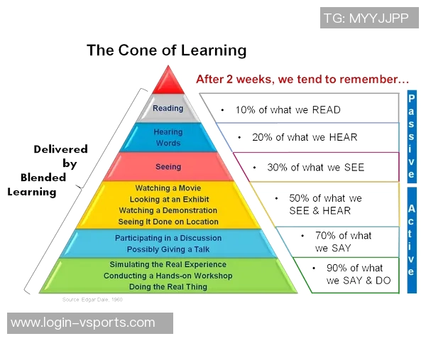 足球前卫英语学习指南提升你的足球战术交流能力与技巧